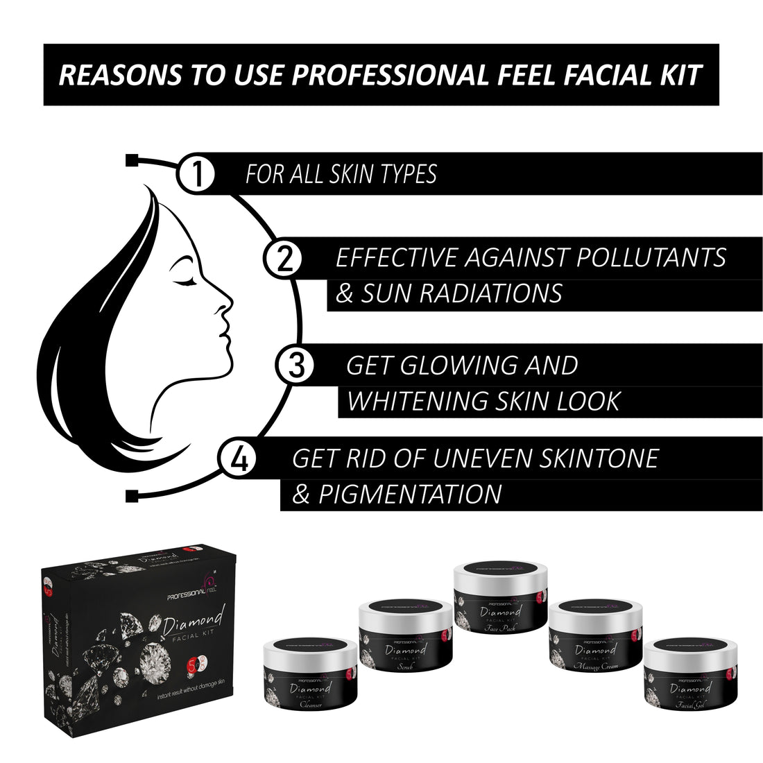 Professional Feel Herbal Diamond + Skin Whitening & Tightening Facial Kit for Women & Men, Special Combo kit (Pack of 2) 250 + 250 GM